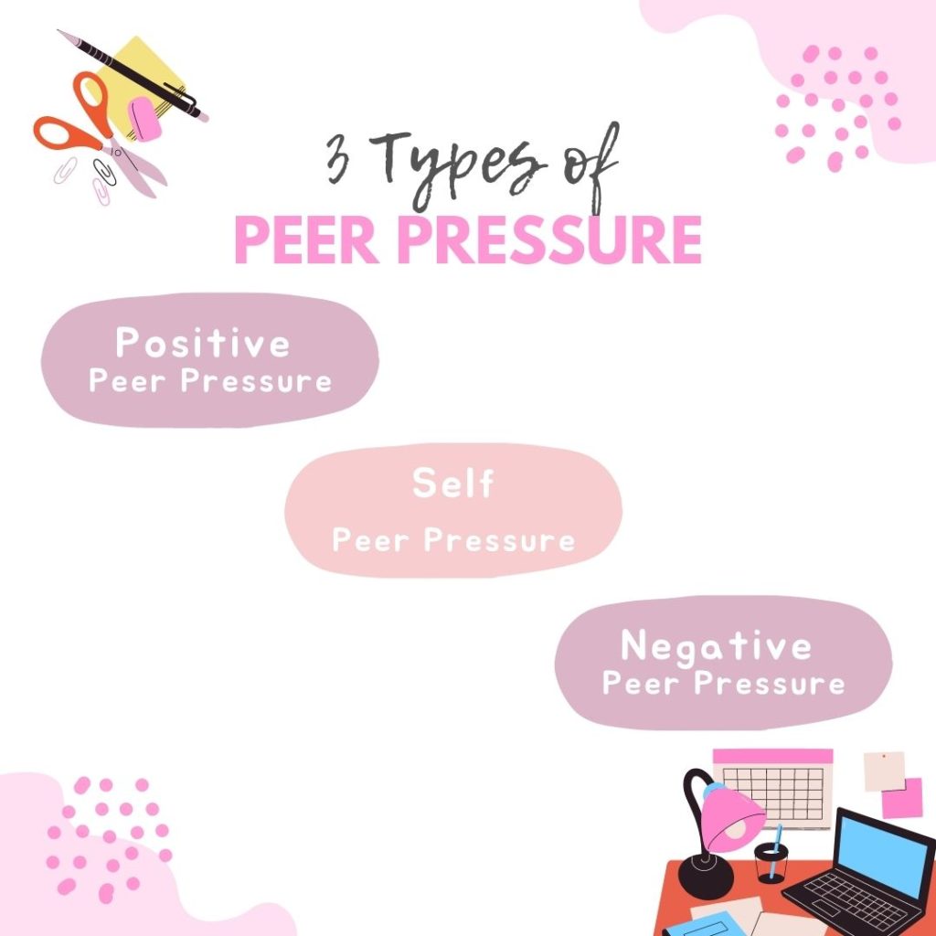 3 Types of Peer Pressure Negative Peer Pressure Positive and Self