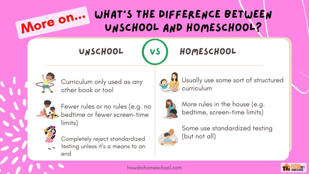 More on Unschooling vs homeschooling - the difference between unschool and homeschool.