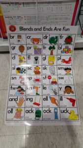 A phonics graphic is helpful as homeschooled children learn how to read. 