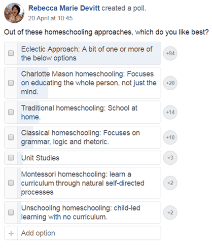 Ways American Christian homeschooling mothers chose to educate their children.