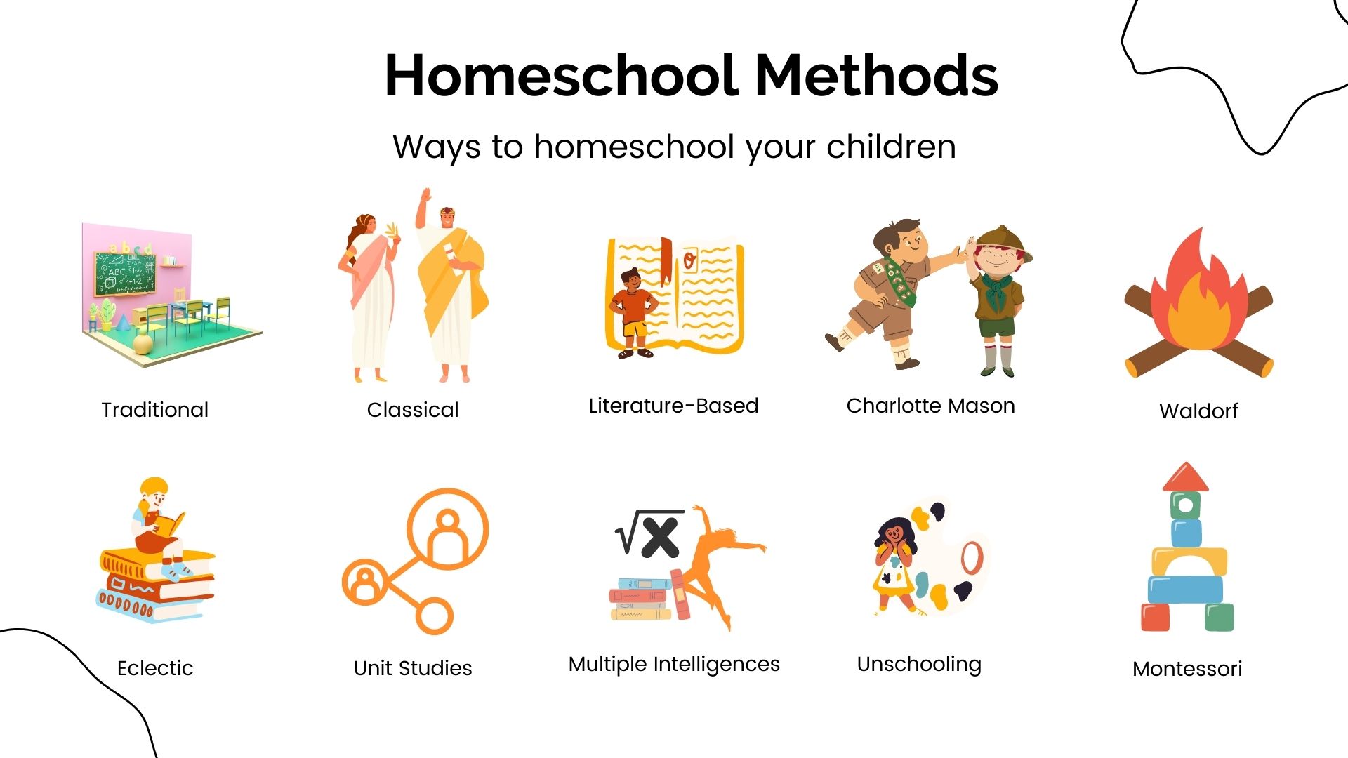 10 Homeschooling Methods: Different Styles and Ways to Homeschool. Discover what homeschooling method would suit your family!