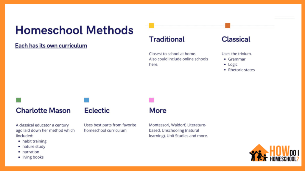 Homeschool methods used in the Easy Peasy All-in-One curriculum.
