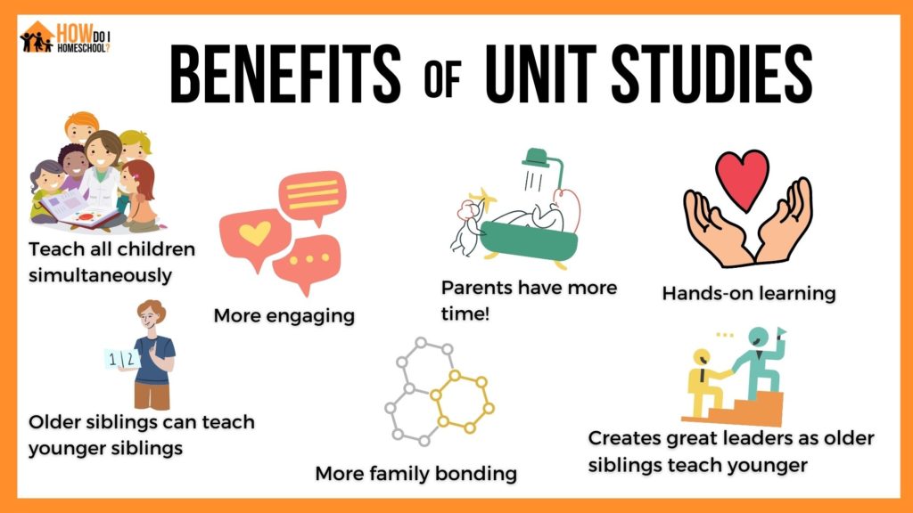 Benefits of Unit Studies