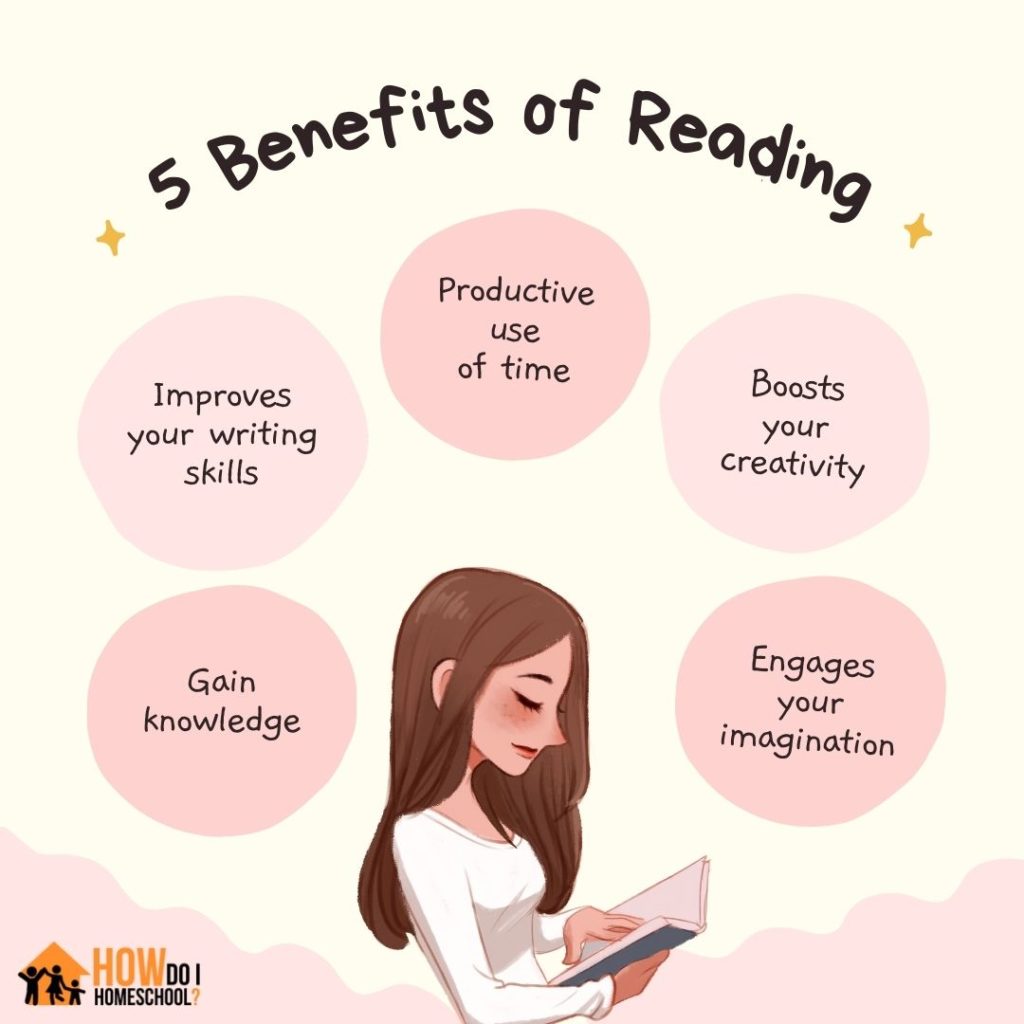 Benefits of reading in a homeschool.