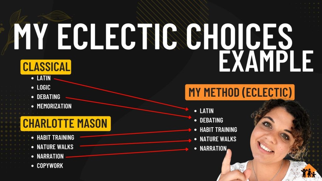 Eclectic homeschooling method example of choices I make in our homeschool and for our homeschool curriculum.