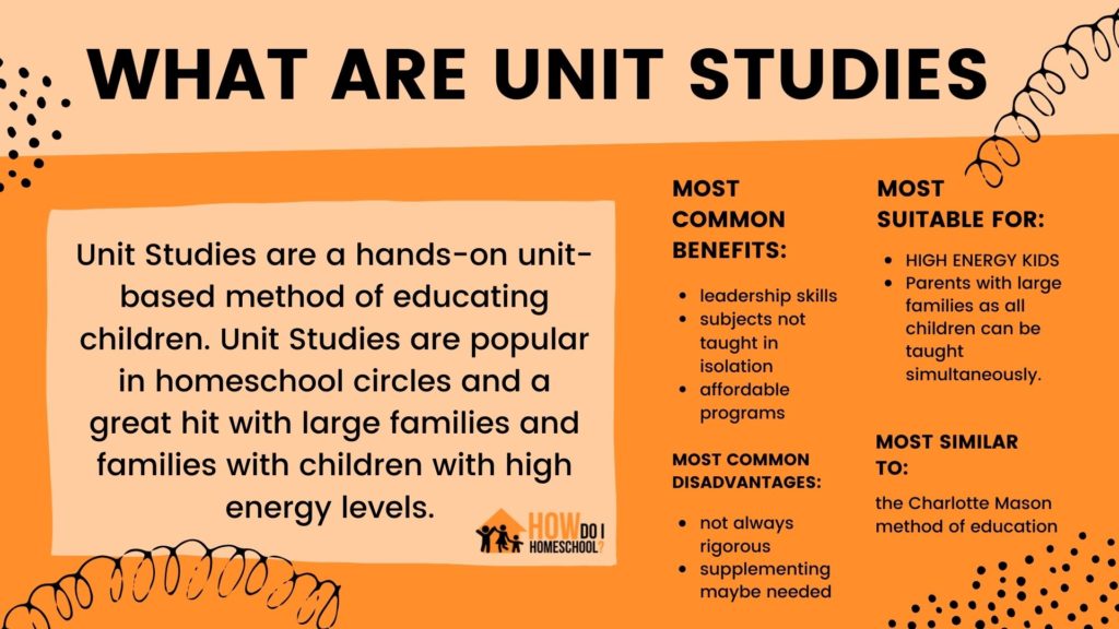 Unit Studies Homeschool method. Benefits, disadvantages, most suitable for and most similar to.