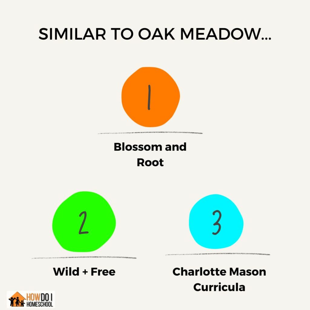Oak Meadow include Blossom and Root (most similar), Wild + Free (Not a full curriculum) and other Charlotte Mason Curriculum Programs.