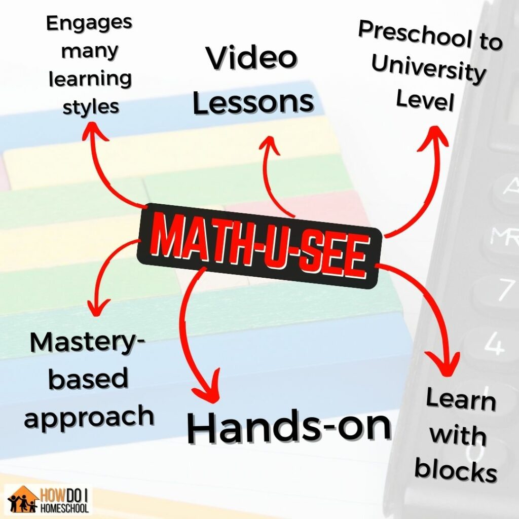 Math U See homeschool math curriculum is popular becuase it engages many learning styles including visual, auditory and kinesthetic. They have video lessons and kids learn with workbooks and video lessons. This mastery-based course is very hands on and for preschool to university level.